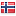 ngvision.org server is located in Norway